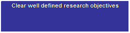 Text Box: Finalise Research Objectives
Clear well defined research objectives improves research clarity 
