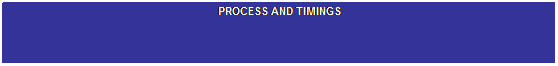 Text Box: POSTAL SURVEY 
PROCESS AND TIMINGS 
