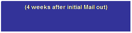 Text Box: 1st Reminder
(4 weeks after initial Mail out)
&nbsp;

