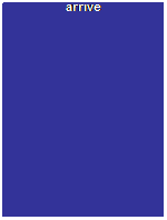 Text Box: Data capture on going as questionnaires arrive
