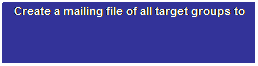 Text Box: Draw Sample
Create a mailing file of all target groups to be mailed with postal questionnaire 

